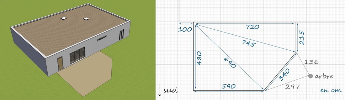comment faire un plan